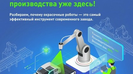 Роботы на производстве - это прибыльно Роботы на производстве - это прибыльно