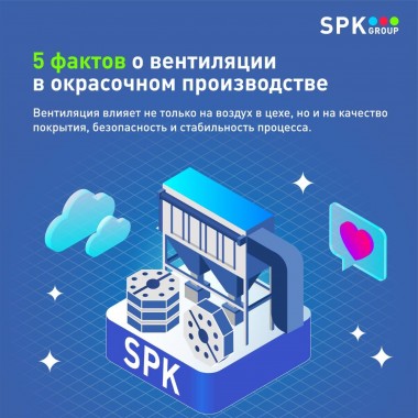 Любопытные факты про вентиляцию