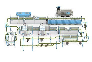 Линии порошковой окраски