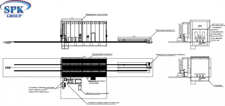Обитаемая моечно-сушильная камера проходного типа SPK-М 11.4.4 Россия