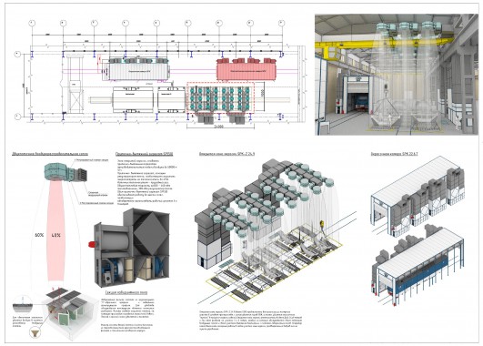 Зона открытой окраски для деталей ж/д техники SPK-Z 24.9