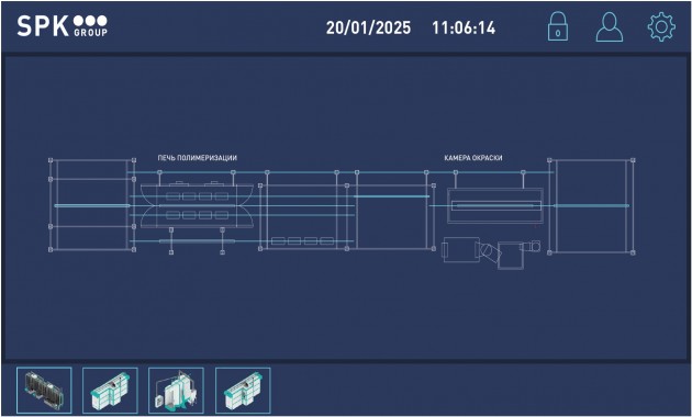 Ручная порошковая конвейерная линия SPK