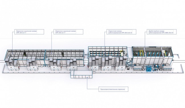 Роботизированная линия окраски для жд вагонов SPK