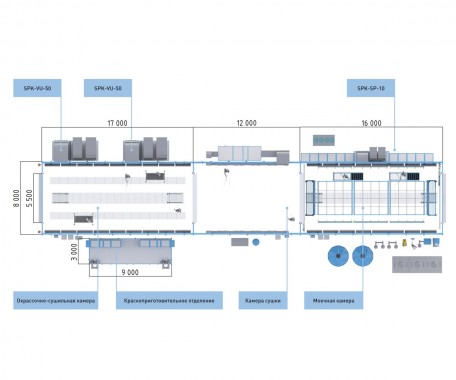 Моечно-окрасочно-сушильный комплекс для автомобилей