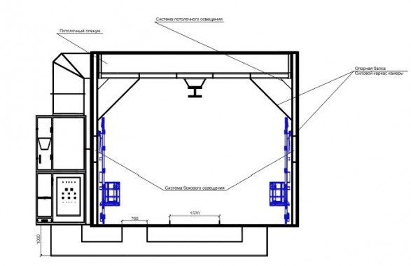 Камера окраски уличного типа совмещенная с дробеструйной SPK 36