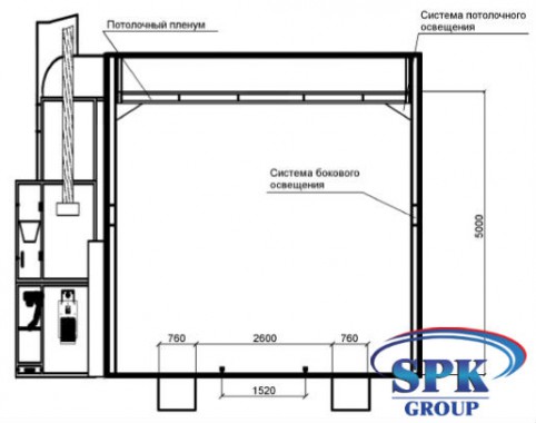 КАМЕРА ОКРАСОЧНО-СУШИЛЬНАЯ ДЛЯ КРАНОВ И КРУПНОГАБАРИТНЫХ МЕТАЛЛОКОНСТРУКЦИЙ SPK-15.5.5 РОССИЯ