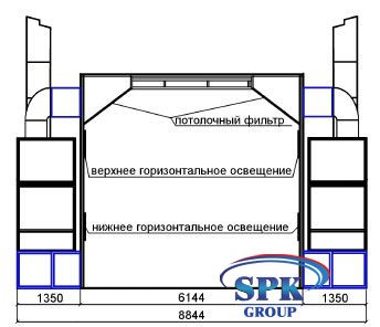 Окрасочно-сушильная камера для металлоконструкций SPK-12.6.5 Россия Окрасочно-сушильная камера для металлоконструкций SPK-12.6.5 Россия
