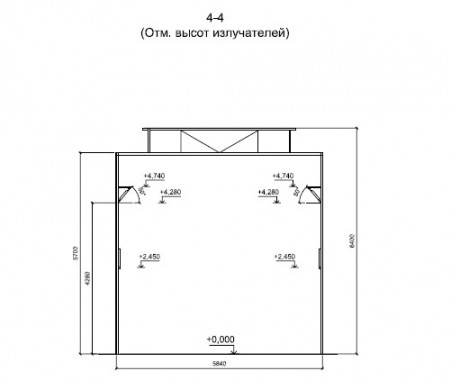 Модернизация окрасочно сушильной камеры для локомотивов SPK-22