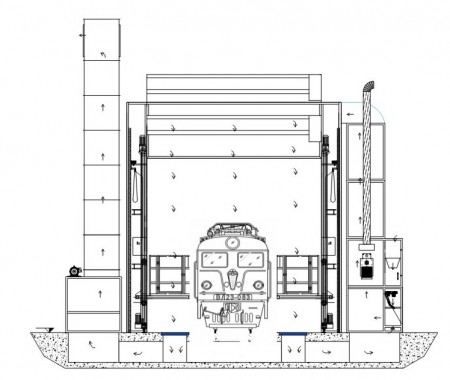 Модернизация окрасочно сушильной камеры для локомотивов SPK-22