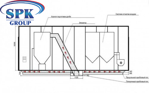 Обитаемая дробеструйная камера SPK-12 DB РОССИЯ