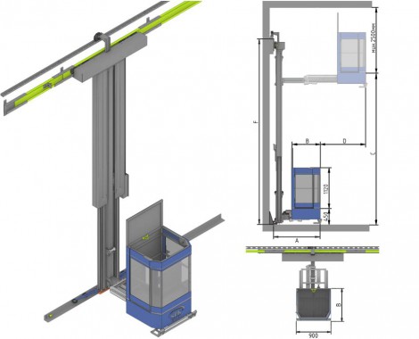 Пневматическая подъемная платформа для покрасочных работ SPK для 1 оператора