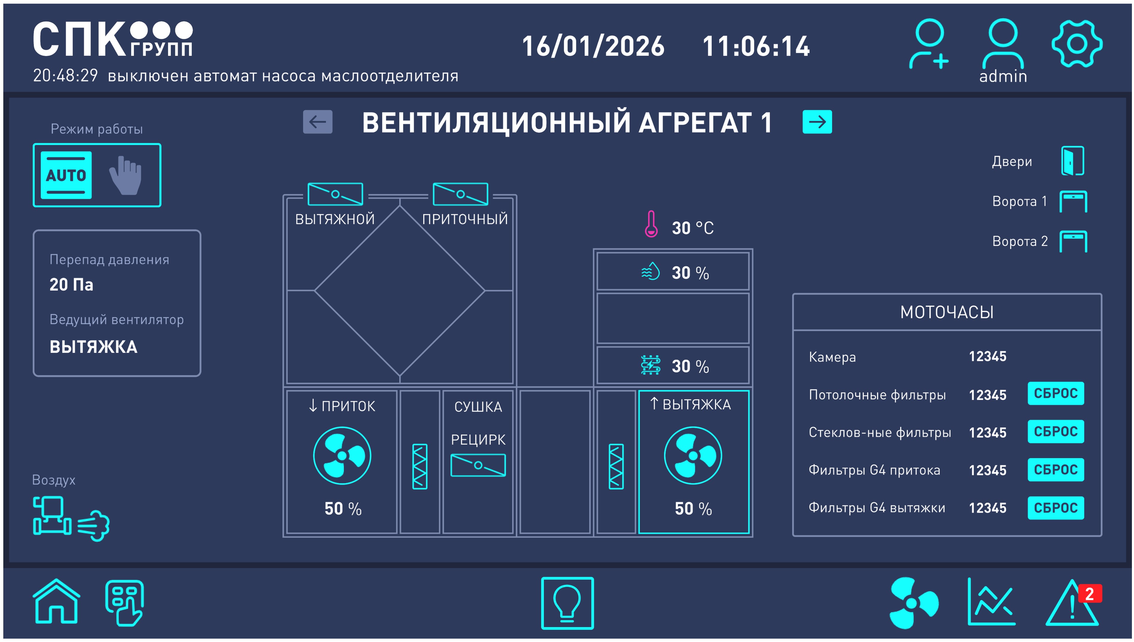 панель управления окрасочной камерой