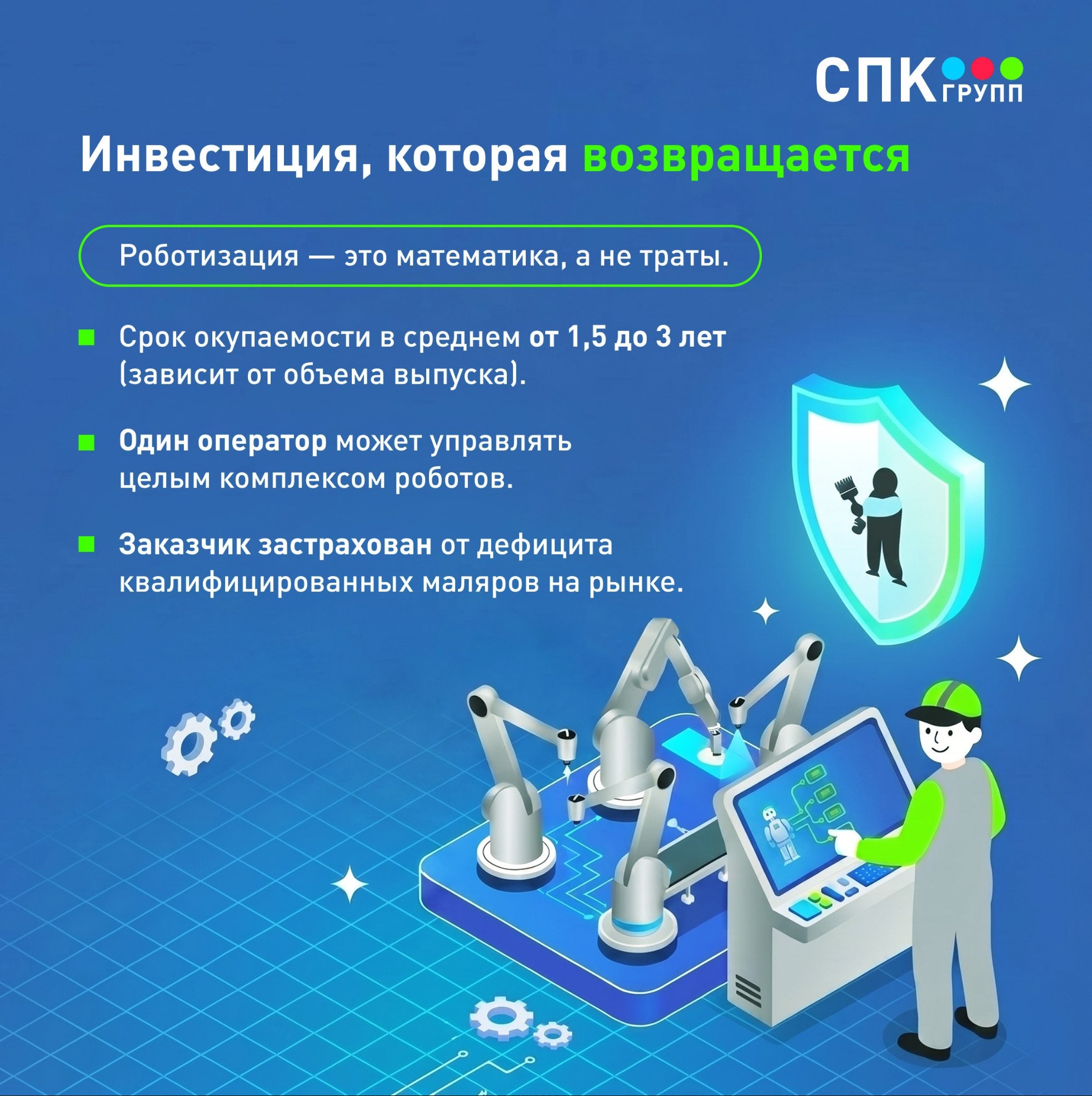 покрасочные манипуляторы