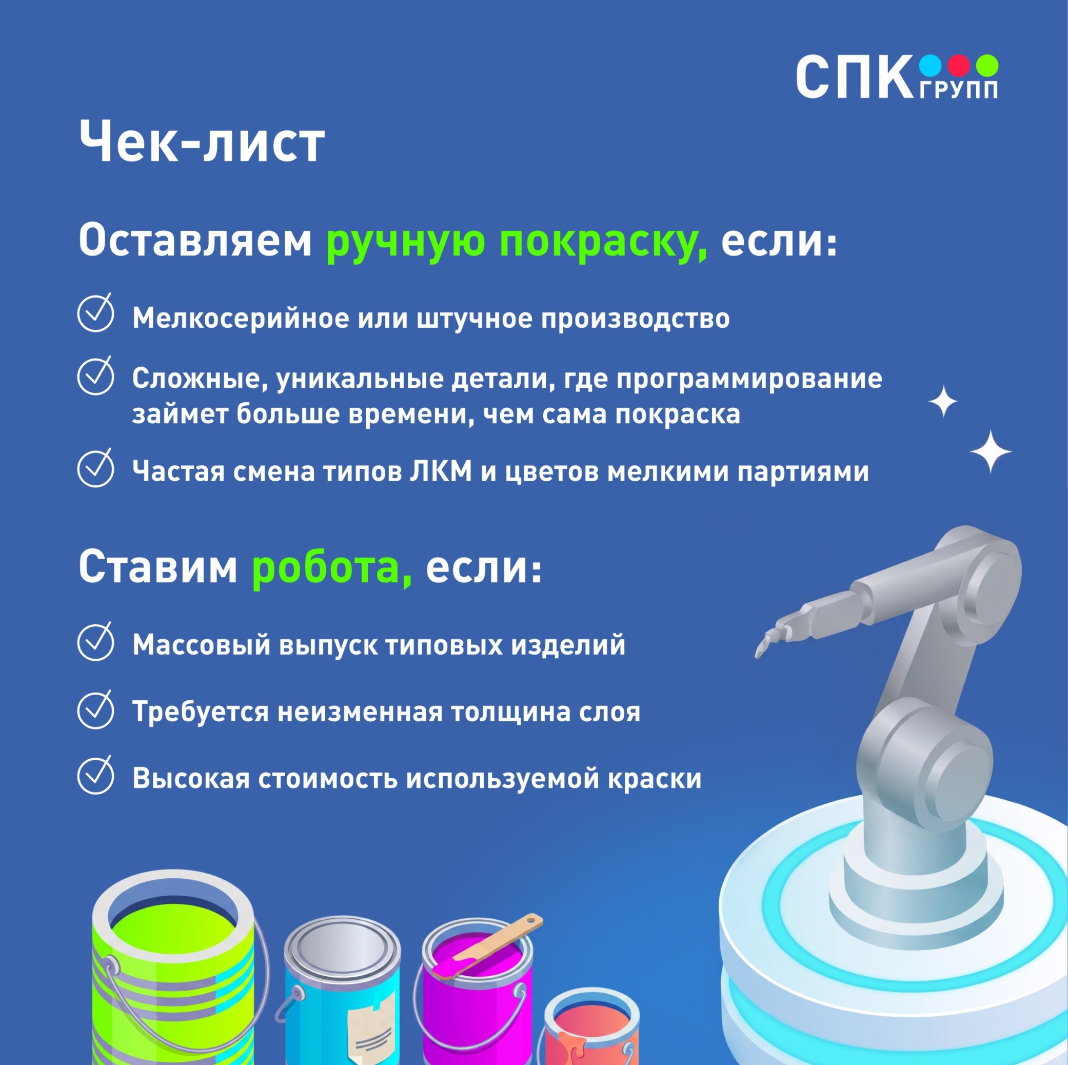 покрасочные роботы производство россия