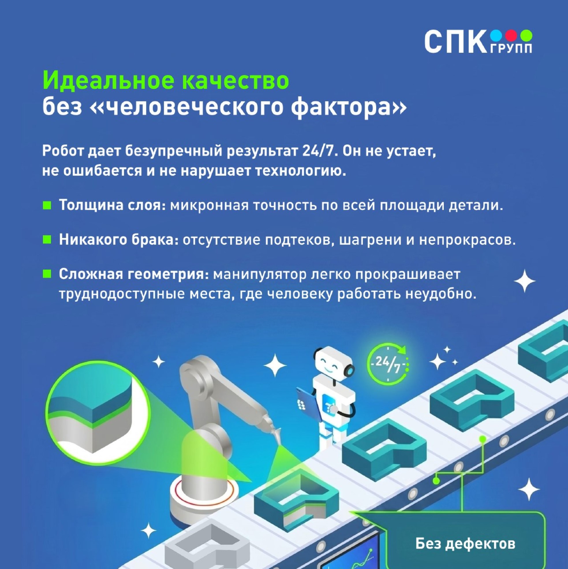преимущество покрасочного робота