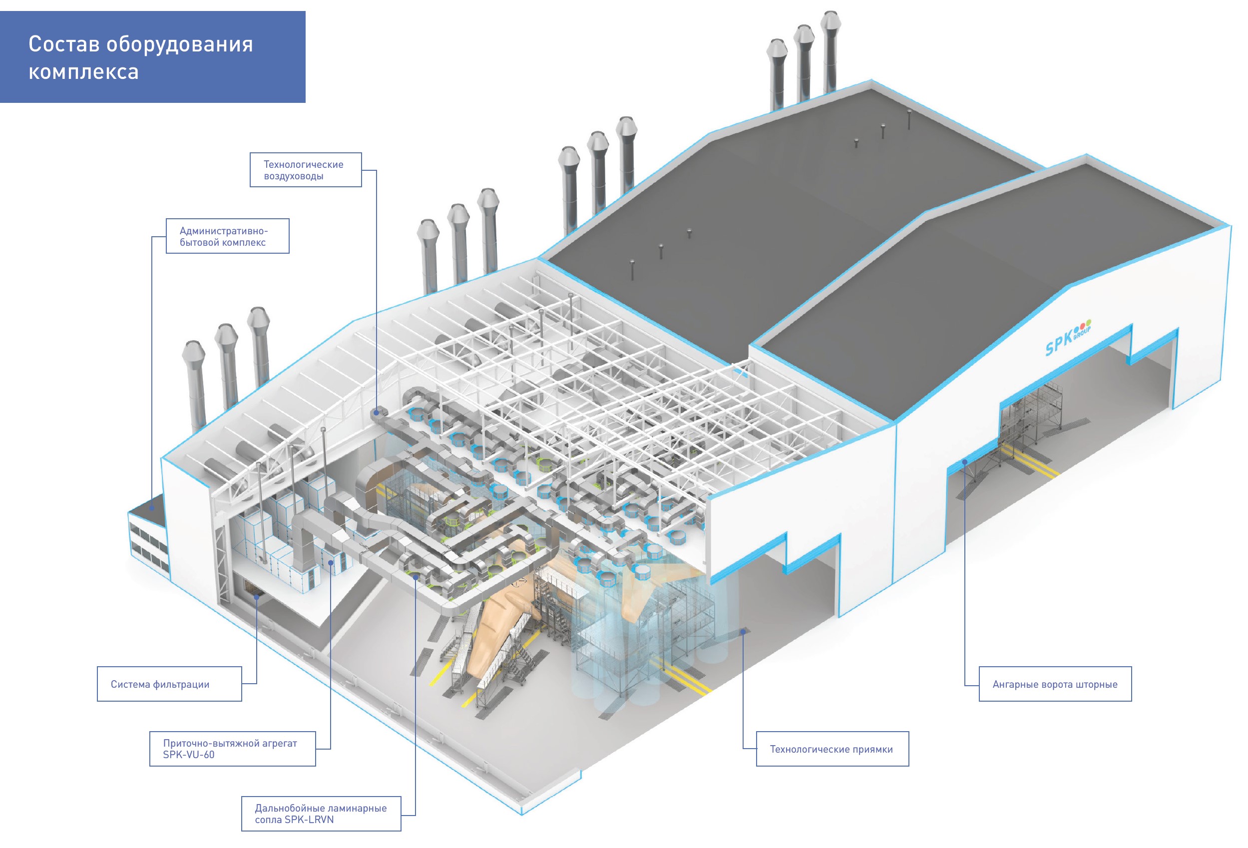 покрасочная камера для самолетов