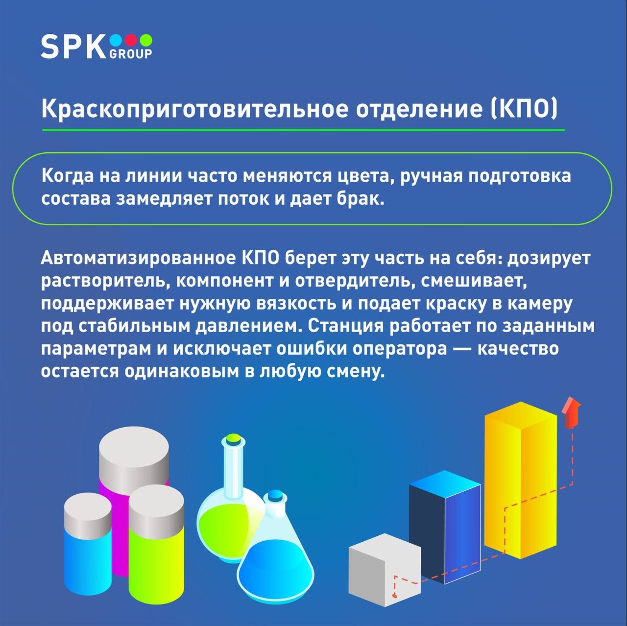 краскоприготовительное отделение