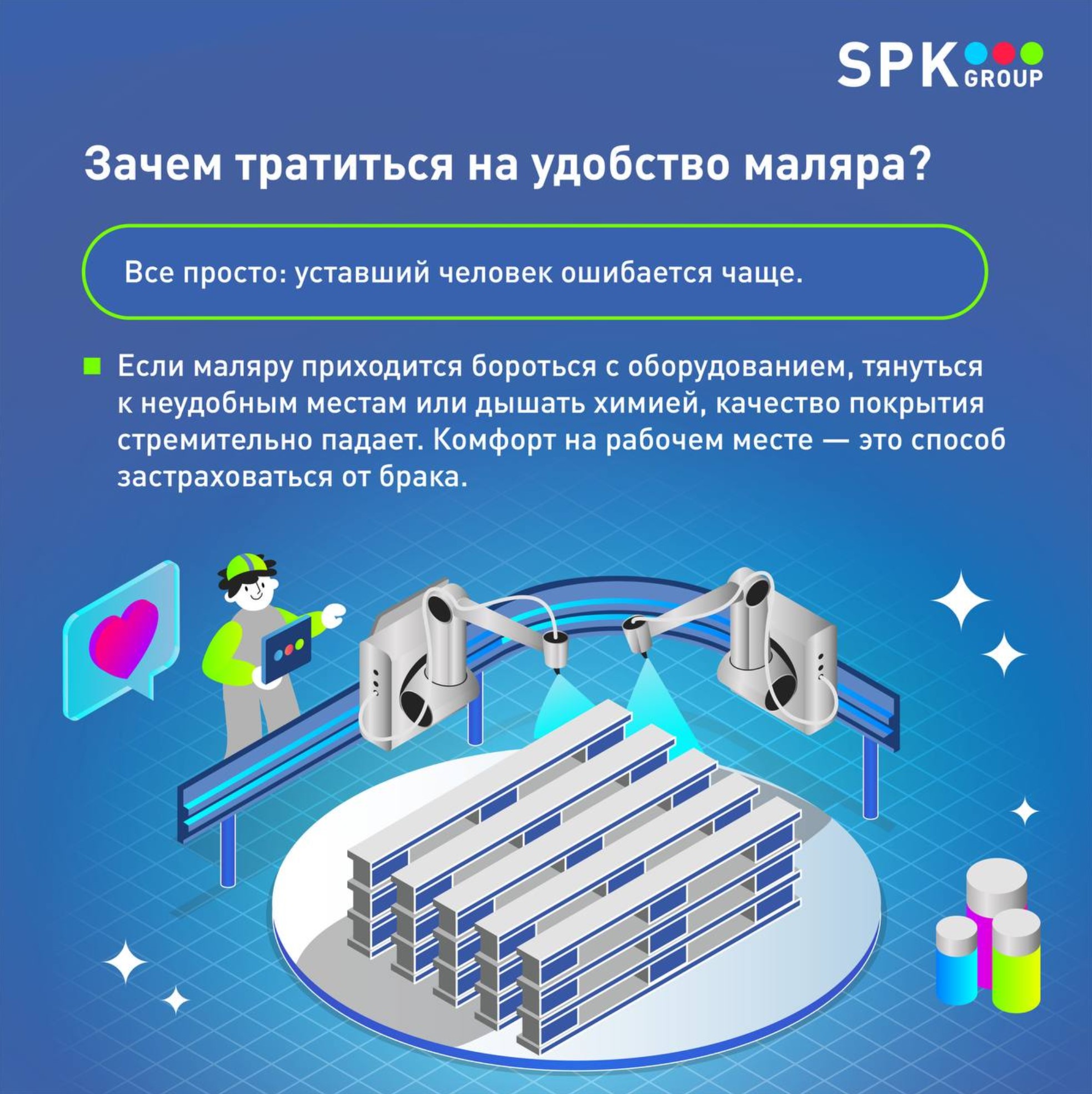 малярные лифты