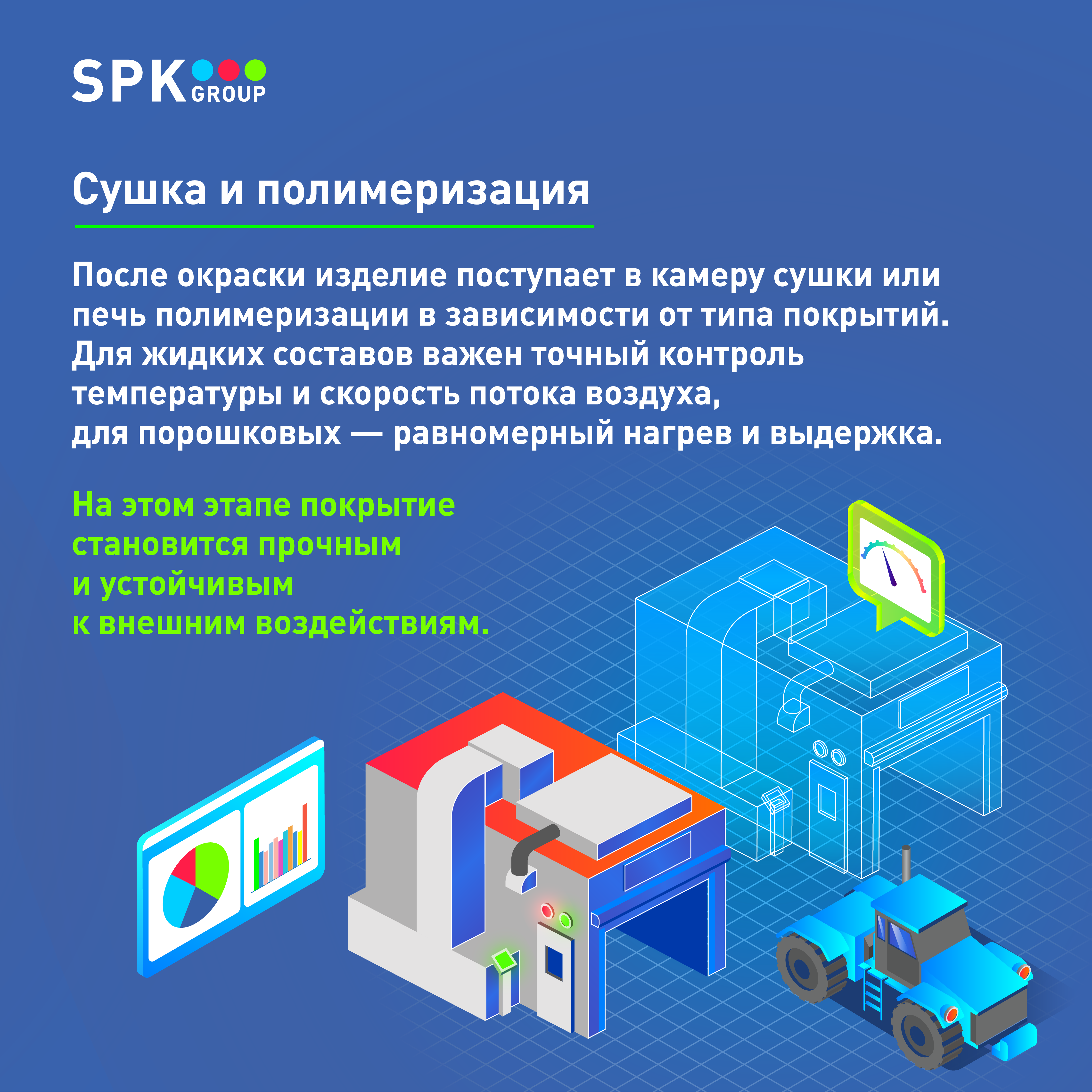 полимеризация покрытия