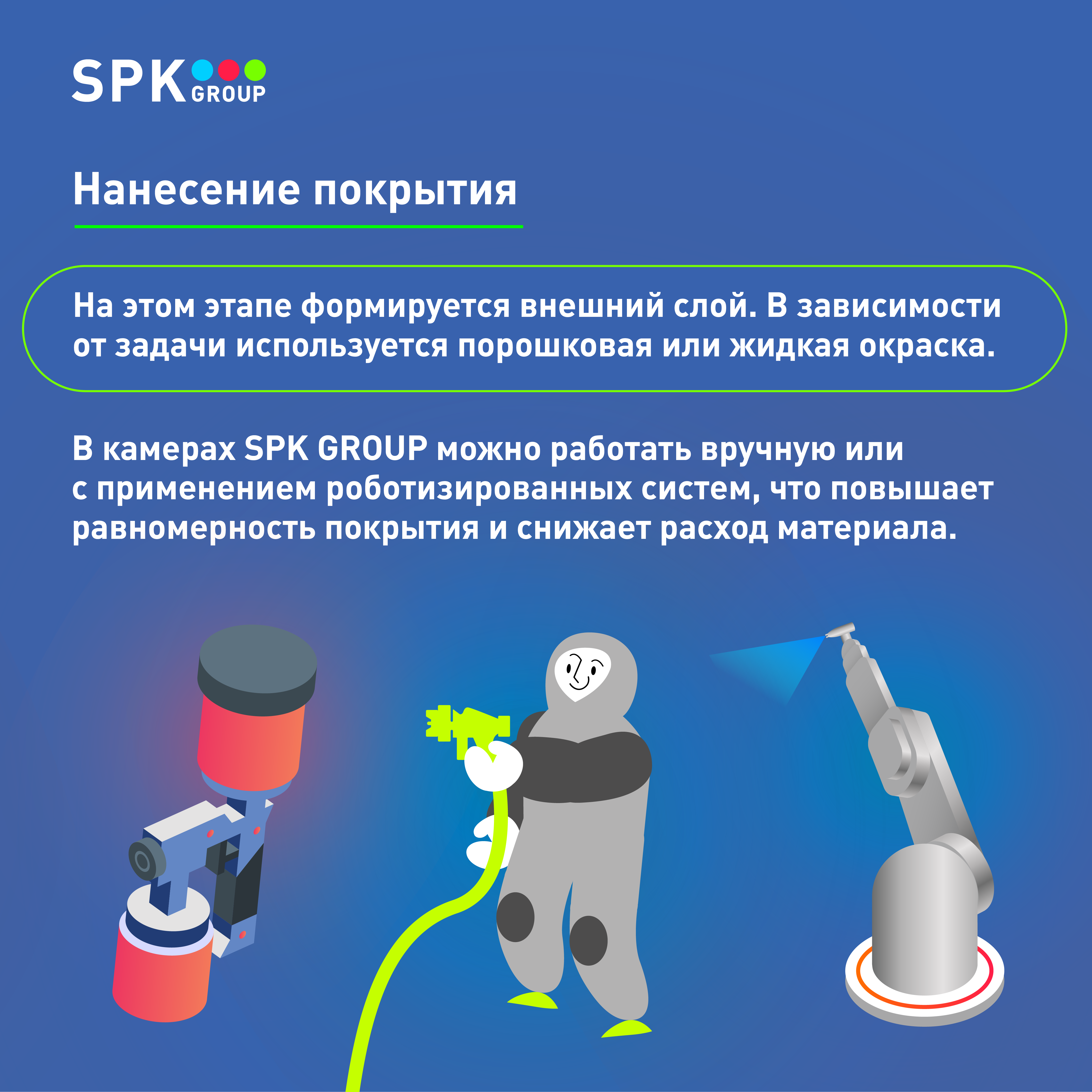 производитель окрасочных линий