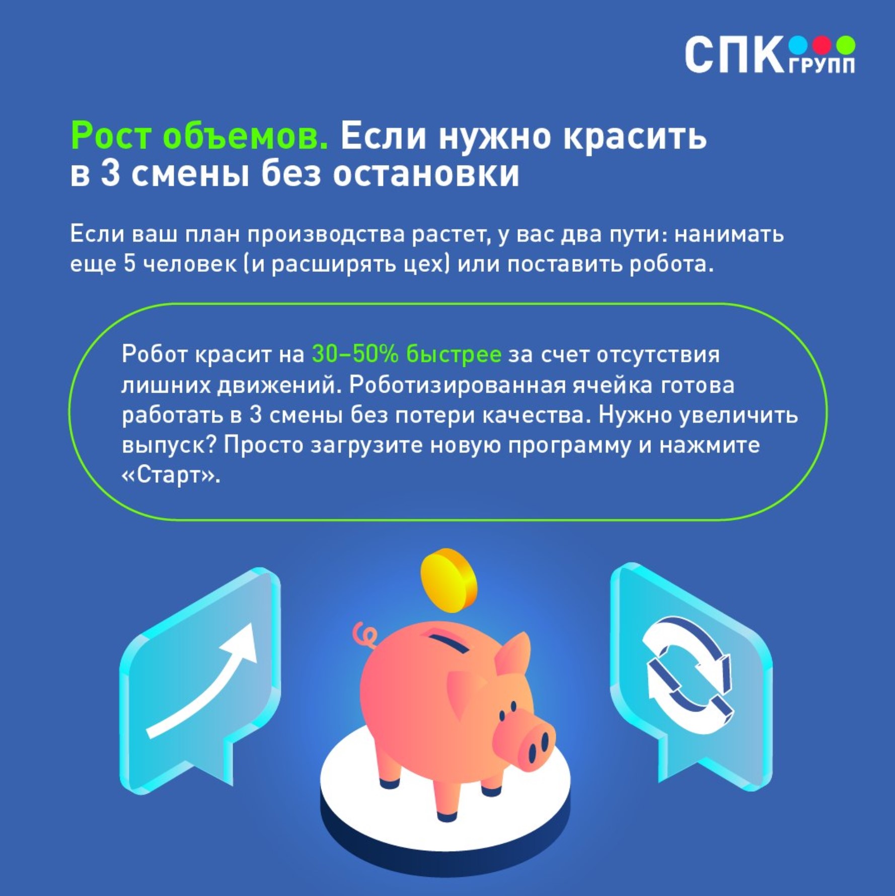 чем лучше робот