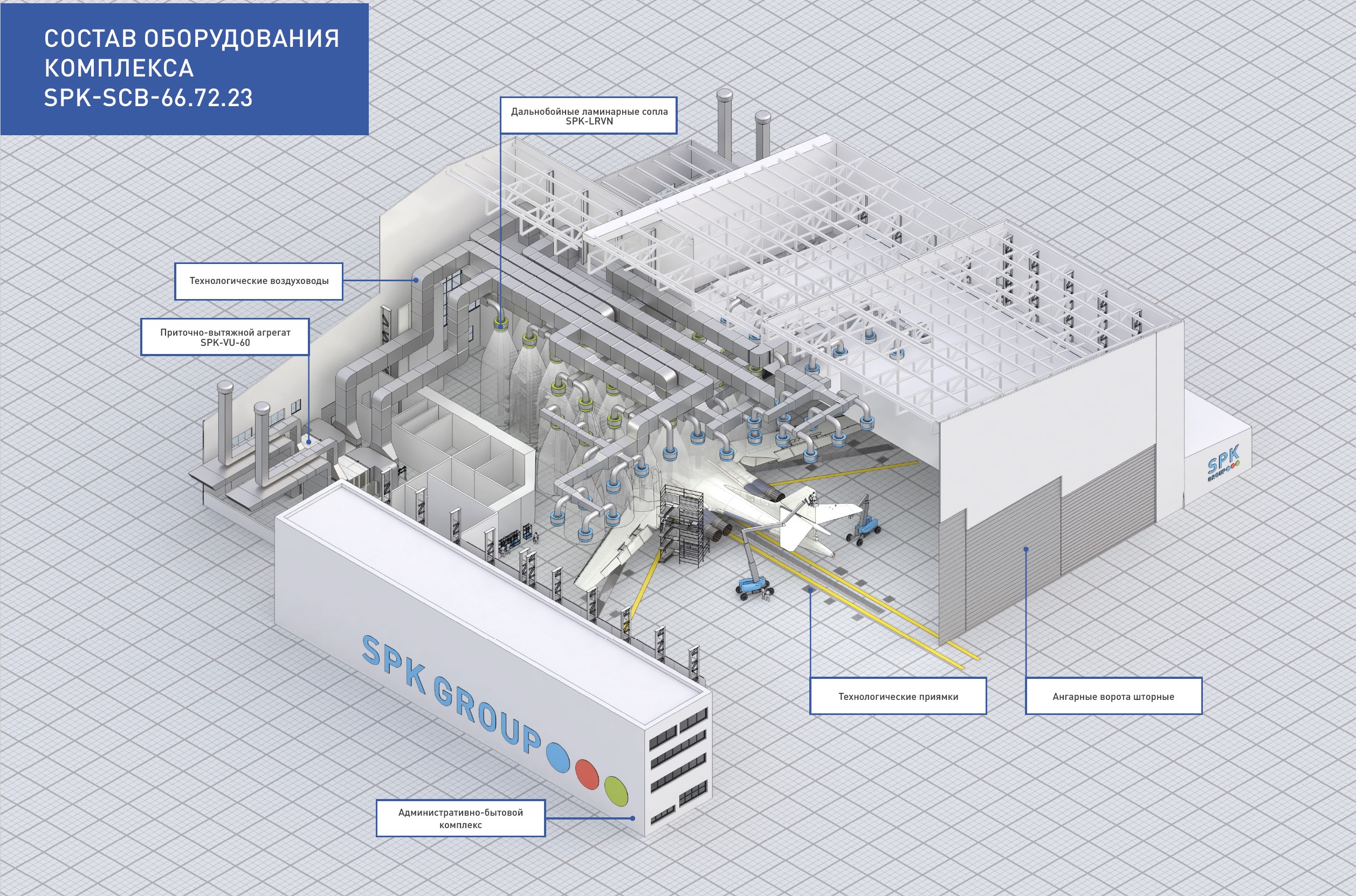 покраска авиации