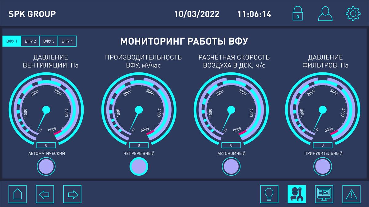 panel_upravleniya_drobestruynoy_kamery