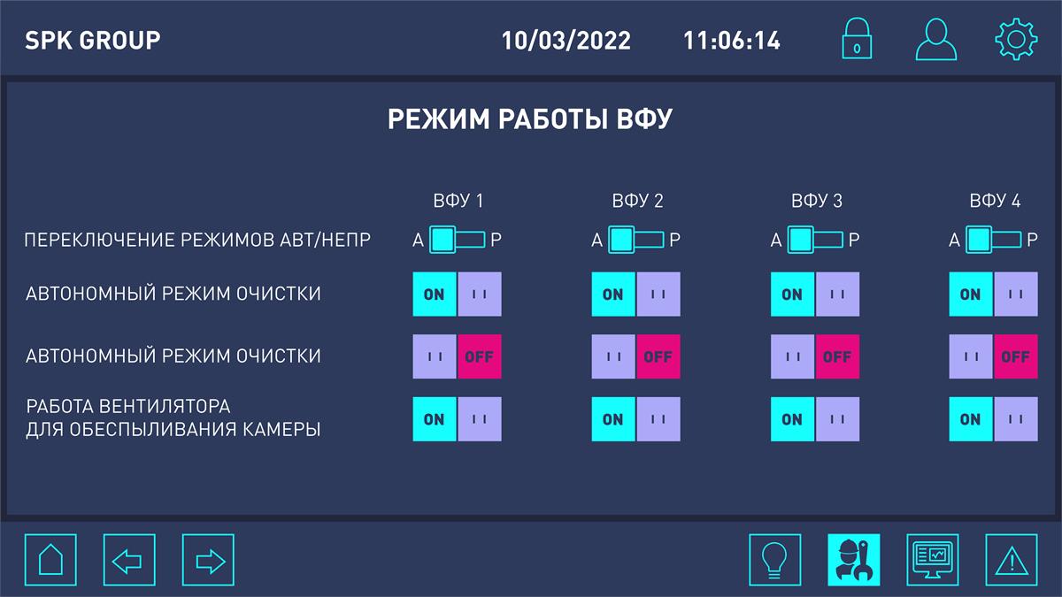 peskostruynaya_kamera_upravlenie